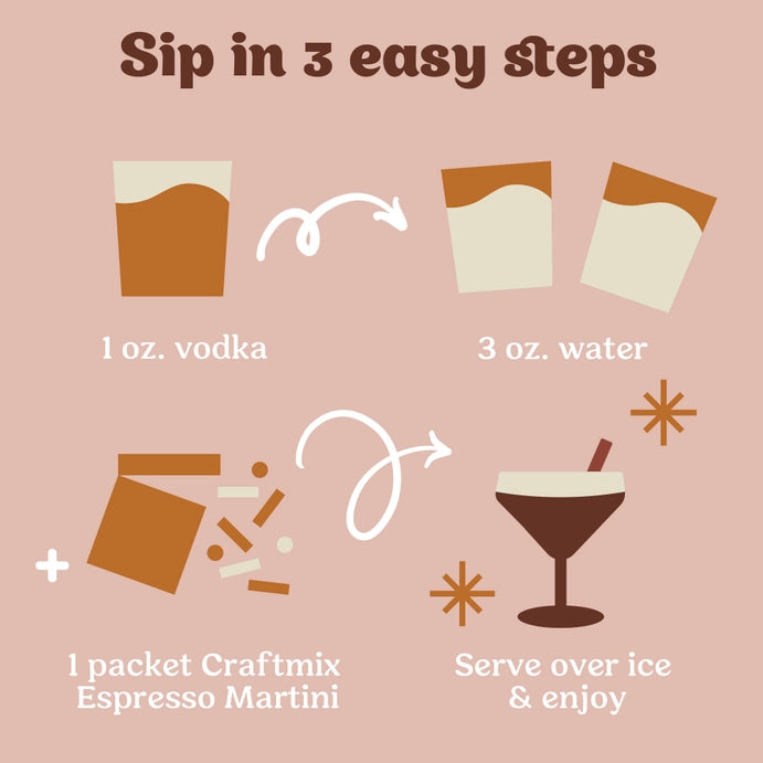 Espresso Martini Cocktail Mix